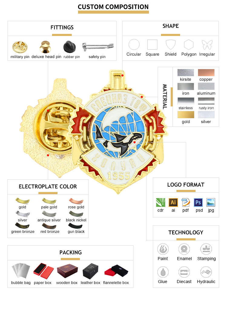 How to choose the best badges manufacturer