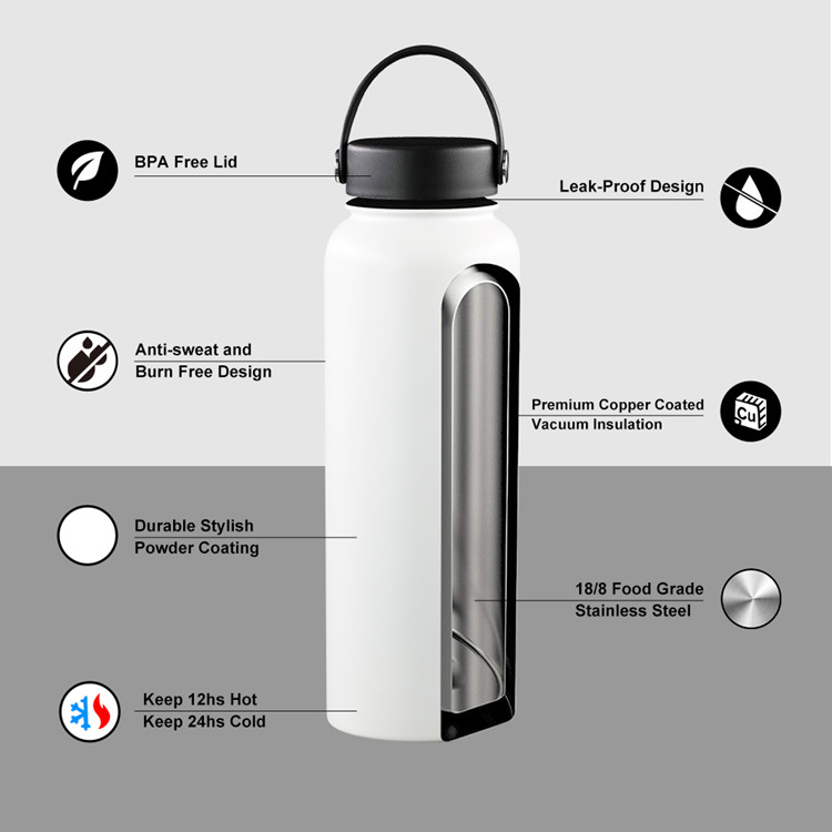 Is it safe to drink water from aluminum bottles
