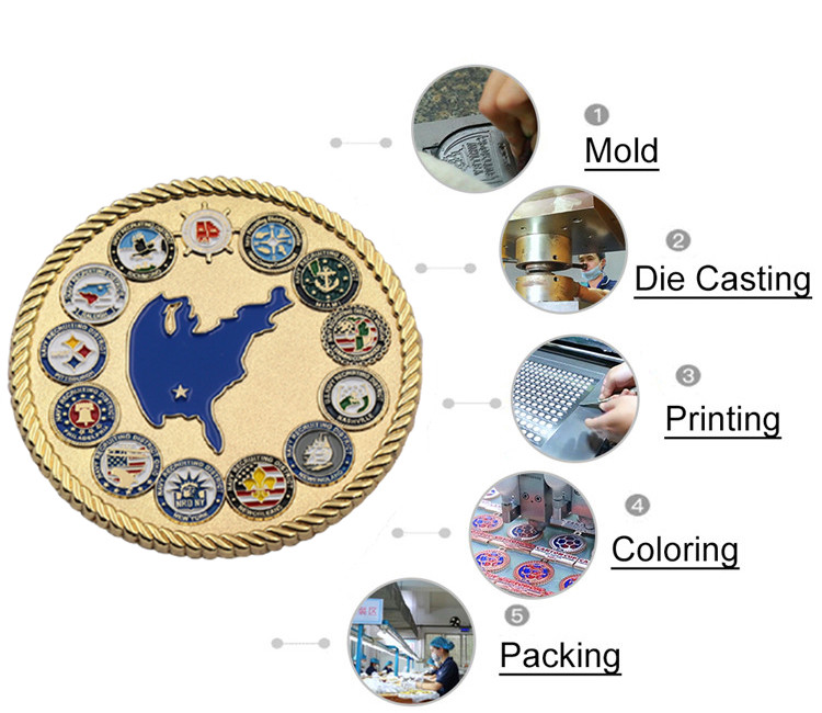 manufacturing of custom coins