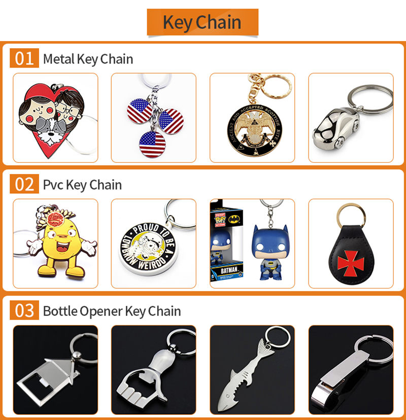 What Are The Best Types Of Promotional Keychains