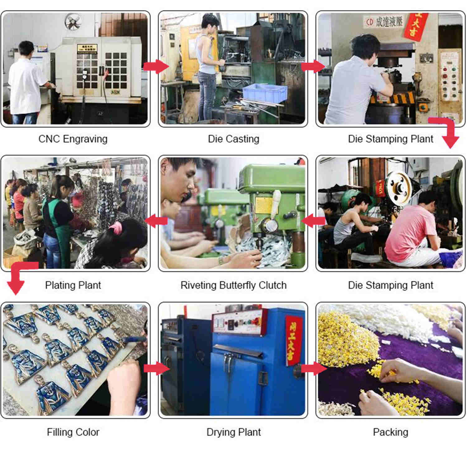 Coins Production Process From China