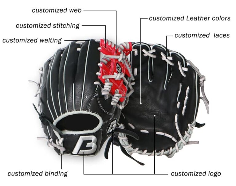 Baseball Gear Wholesale at Cheap Price from China Noya
