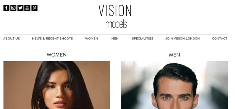 Vision Models Ltd 