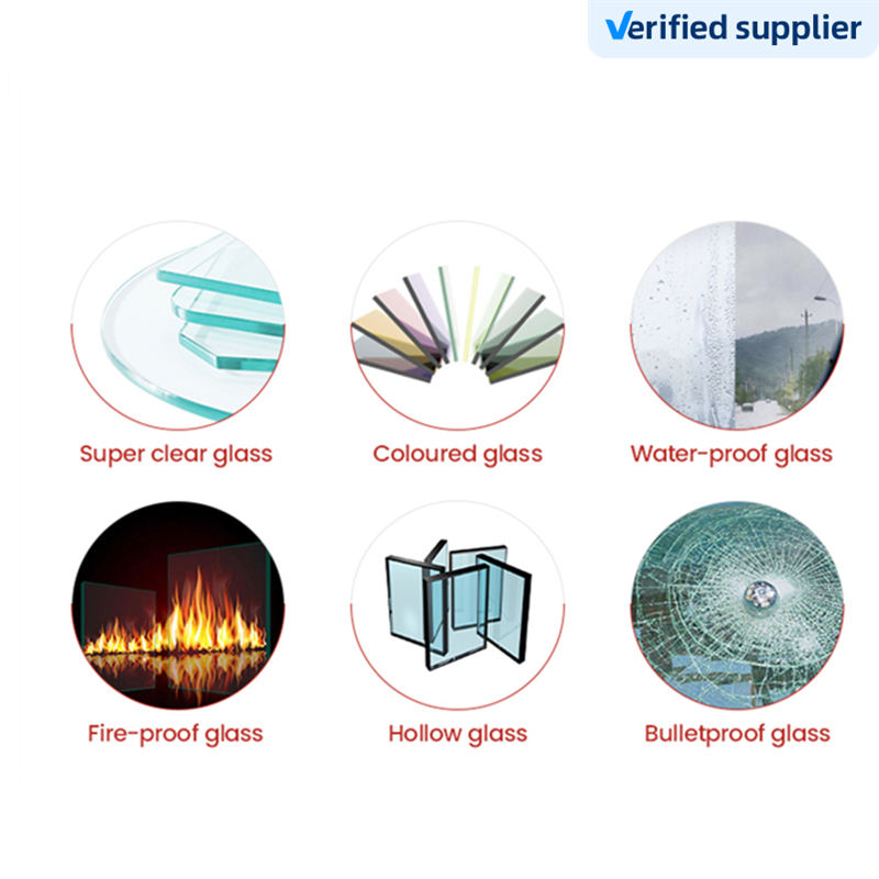 Best Glass Manufacturers & Suppliers in The World